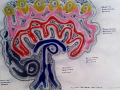 Alien-Brain-Regions